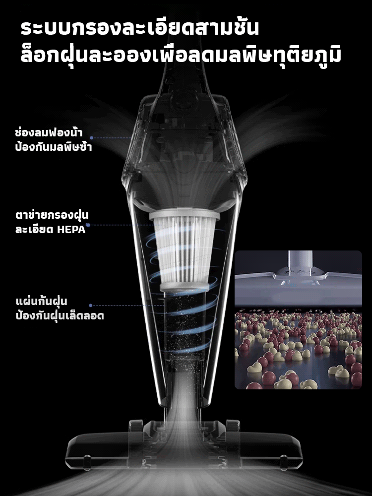 เครื่องดูดฝุ่นมือถือขนาดเล็กแรงดูดสูง