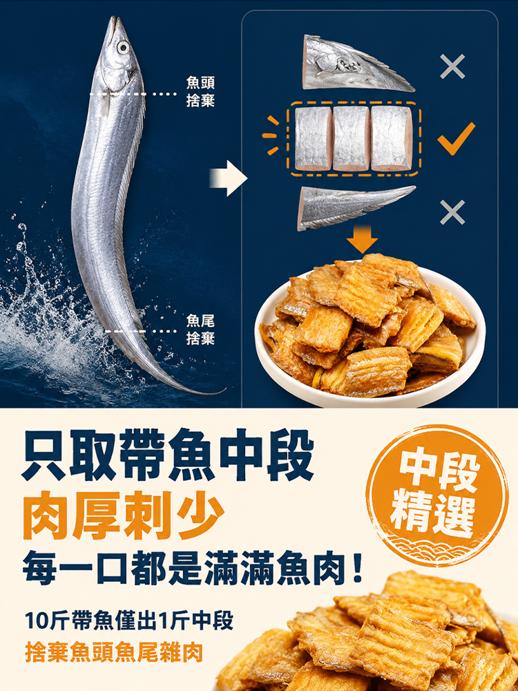 海特產香脆帶魚酥