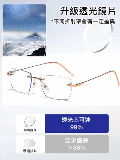 Eterlens光感變色變焦無框老花眼鏡【男女同款】
