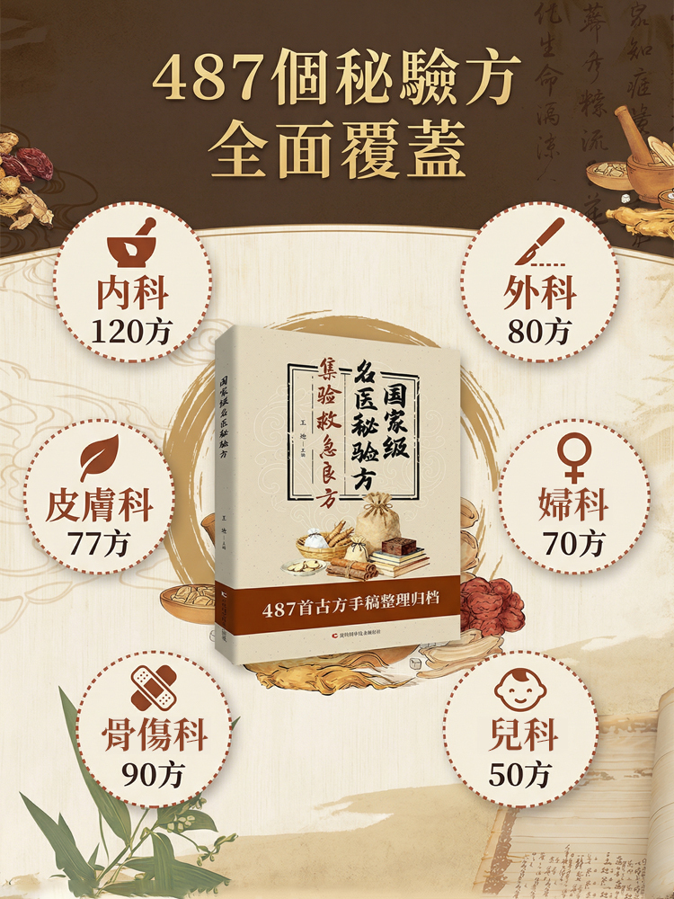 把「老神醫」請回家《集驗救急良方》