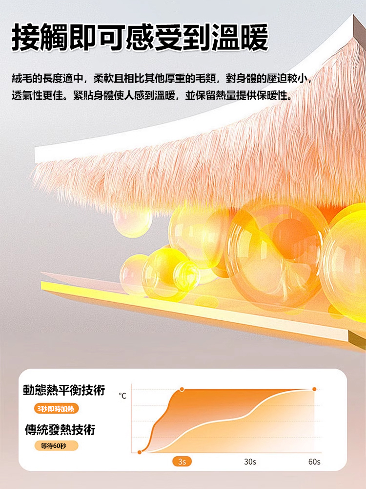 加厚澳絨堆領打底衫