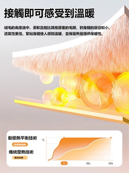 加厚澳絨堆領打底衫