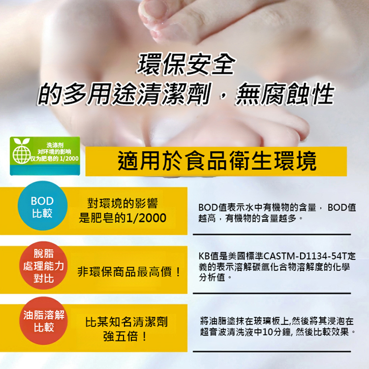 多功能泡沫清潔劑