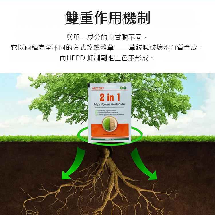 二合一強效除草劑