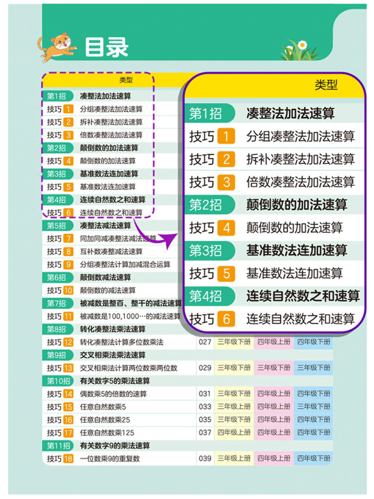 新版漫畫三十六計速算技巧36計
