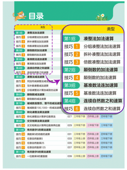 新版漫畫三十六計速算技巧36計