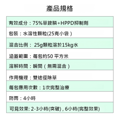 二合一強效除草劑