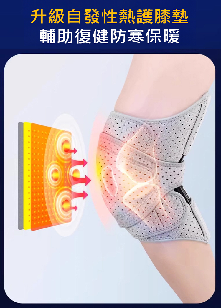 助力器關節護具