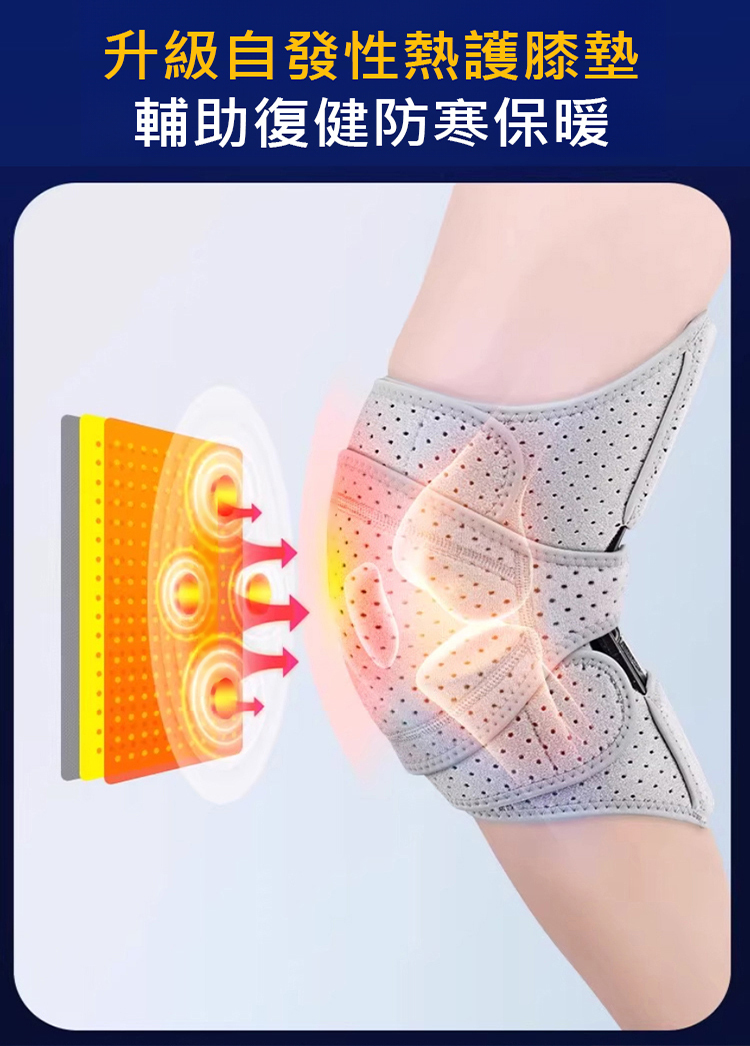 助力器關節護具