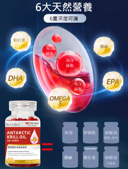 【升級高效版本】南極磷蝦油