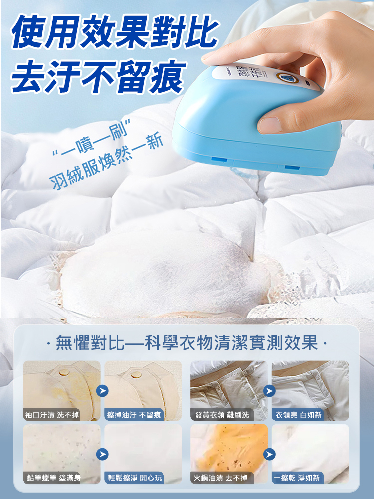 【贈補充液】羽絨衣乾洗劑