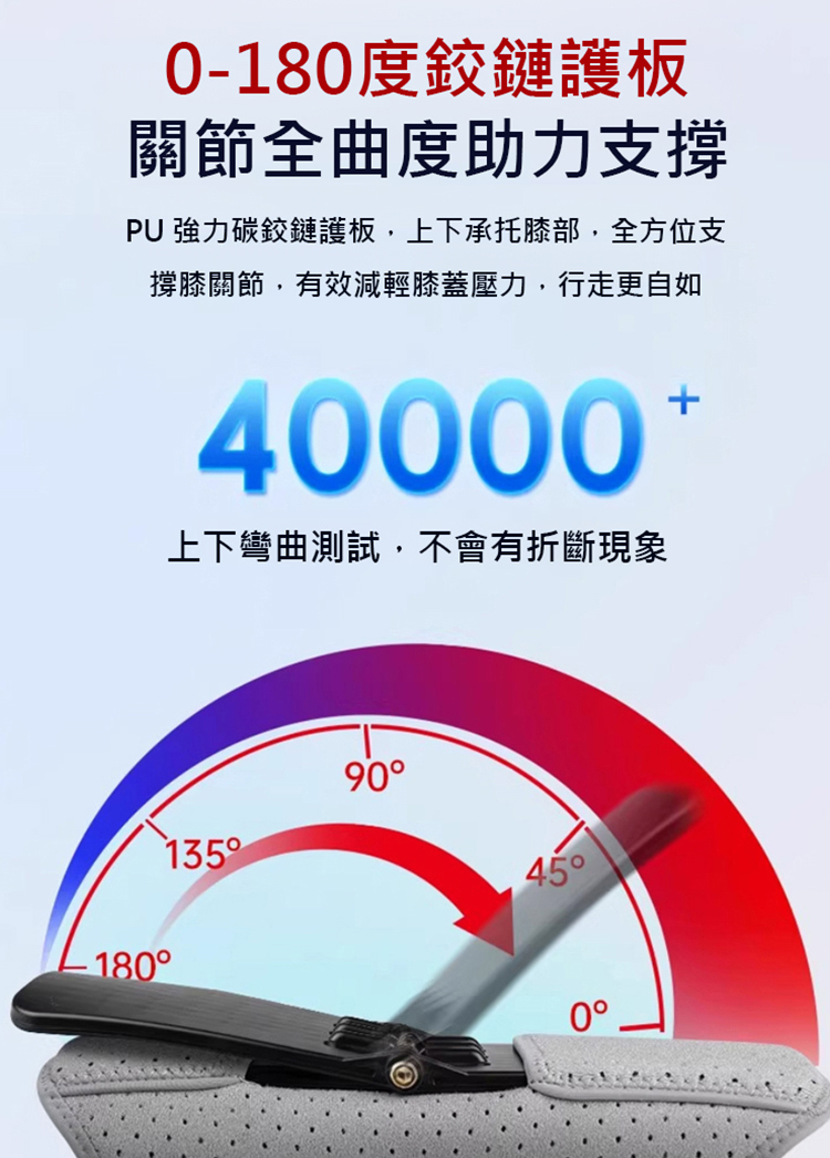 助力器關節護具