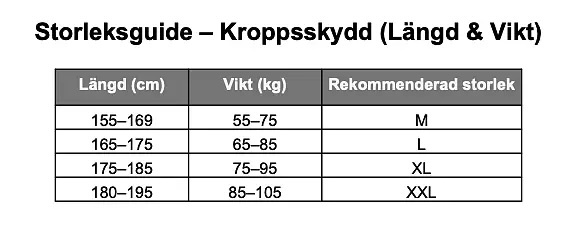 PROMASK APEX Protection Vest