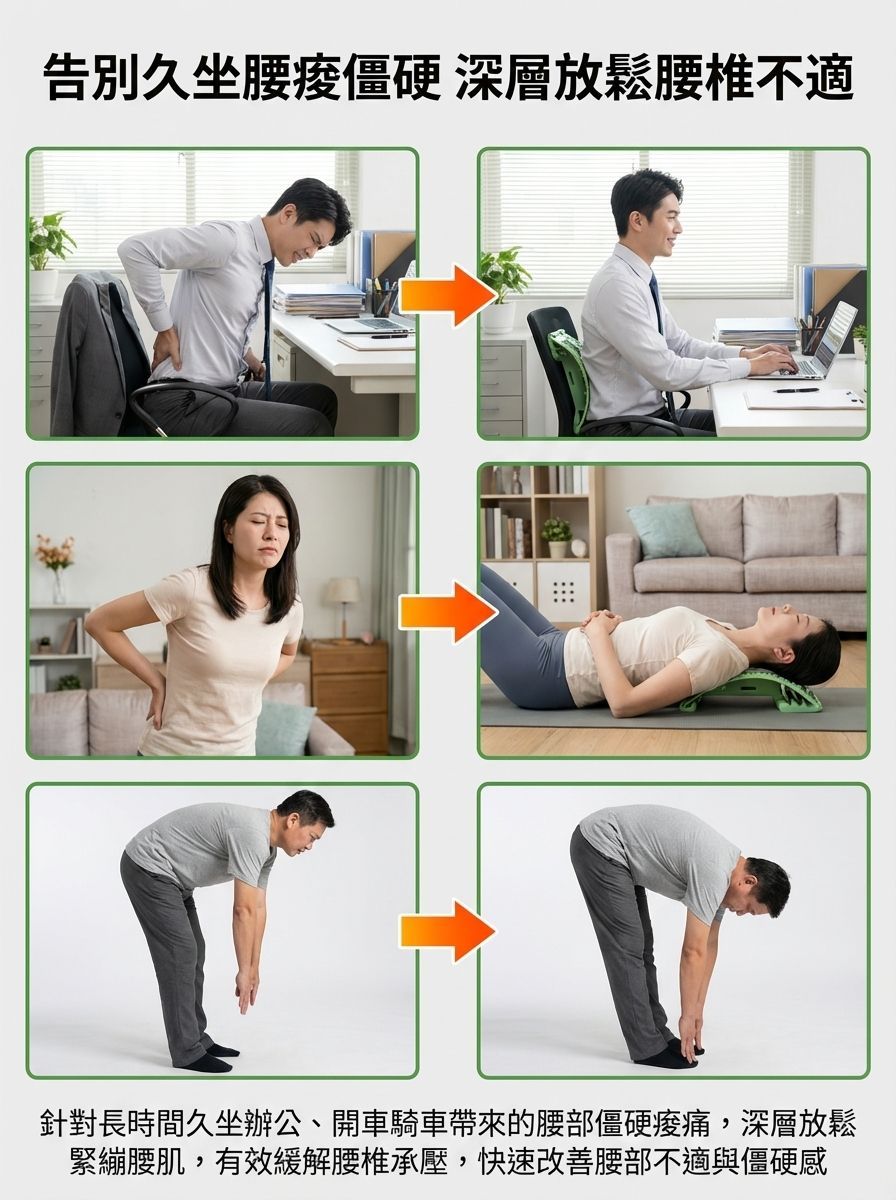 升級版3D磁石針灸穴位腰椎舒壓板丨腰椎拉伸按摩器丨四檔弧度可調丨改善駝背丨緩解腰酸背痛丨成人小孩適用丨承重力強