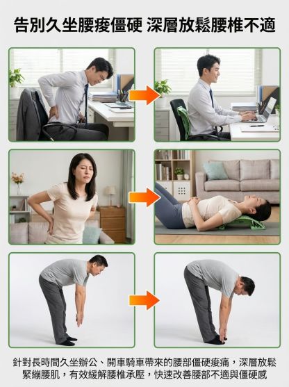 升級版3D磁石針灸穴位腰椎舒壓板丨腰椎拉伸按摩器丨四檔弧度可調丨改善駝背丨緩解腰酸背痛丨成人小孩適用丨承重力強