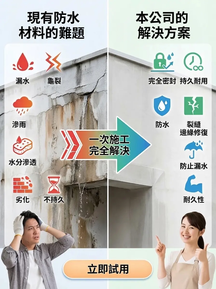 速乾自流平高彈抗裂修復膠