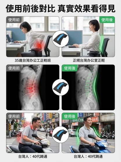 升級版3D磁石針灸穴位腰椎舒壓板丨腰椎拉伸按摩器丨四檔弧度可調丨改善駝背丨緩解腰酸背痛丨成人小孩適用丨承重力強