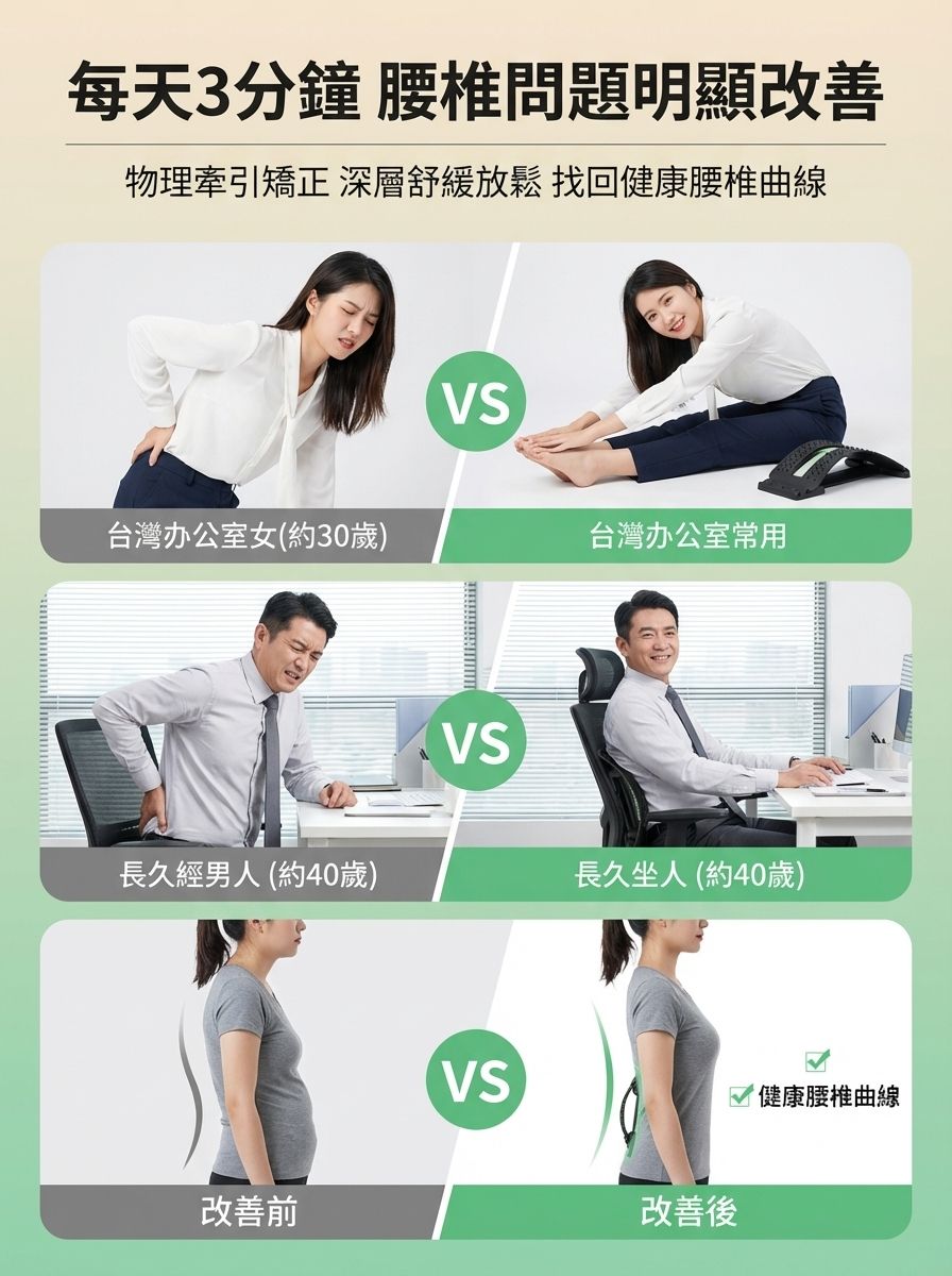 升級版3D磁石針灸穴位腰椎舒壓板丨腰椎拉伸按摩器丨四檔弧度可調丨改善駝背丨緩解腰酸背痛丨成人小孩適用丨承重力強