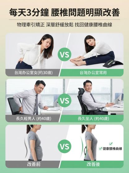 升級版3D磁石針灸穴位腰椎舒壓板丨腰椎拉伸按摩器丨四檔弧度可調丨改善駝背丨緩解腰酸背痛丨成人小孩適用丨承重力強