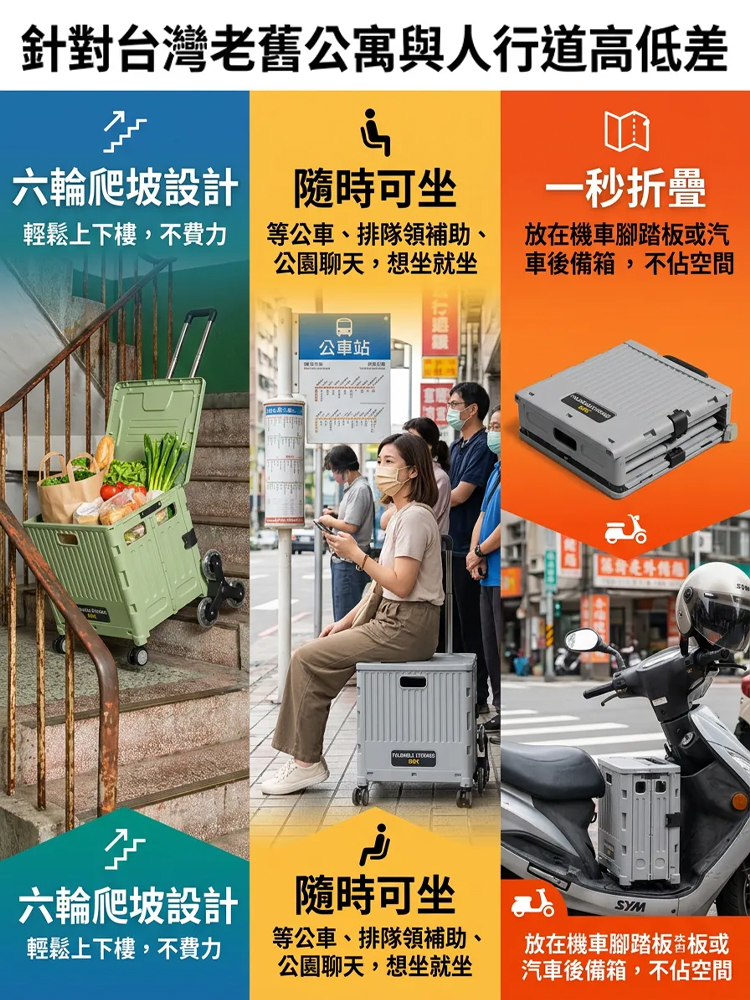 可爬樓便攜折疊購物車
