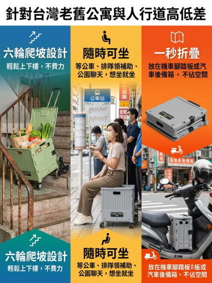 可爬樓便攜折疊購物車