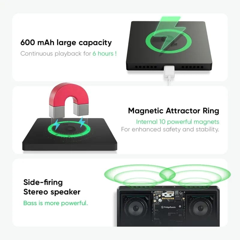 $1.99 アップグレード 4.0 Pro Fridgebeats - Bluetooth 5.4 & ステレオサウンド 期間限定オファー