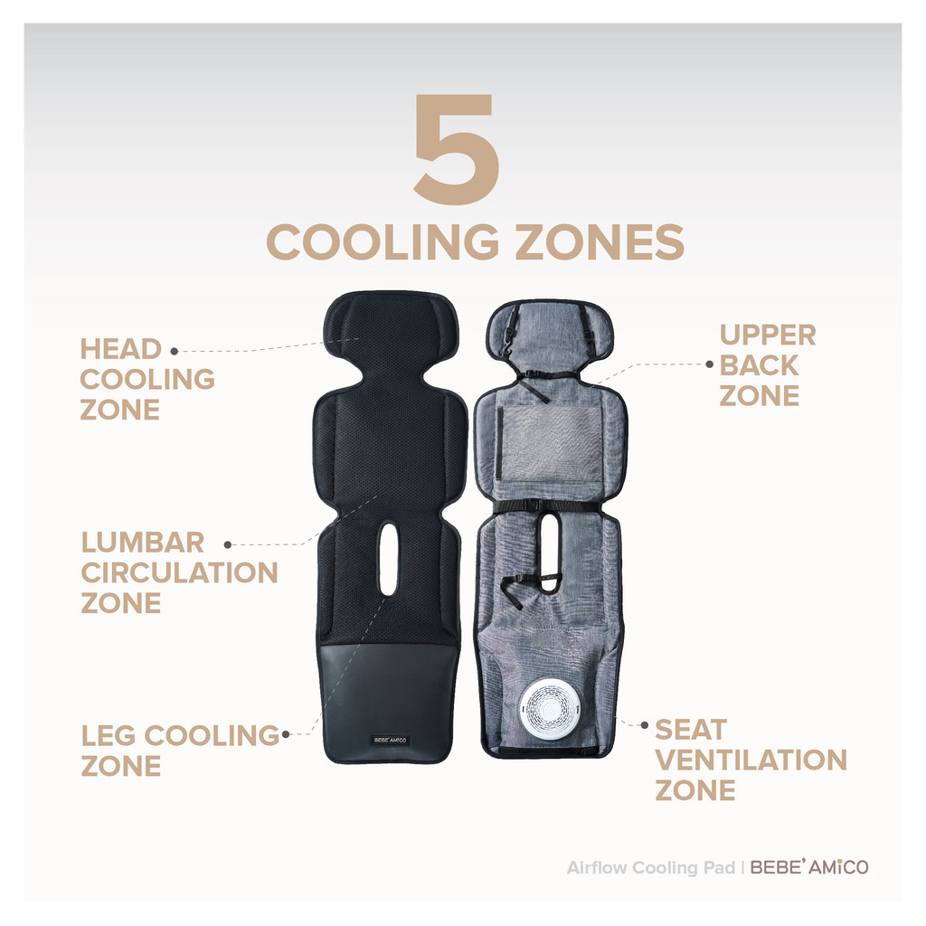 Cöol Polar Bear Smart Airflow Cooling Pad