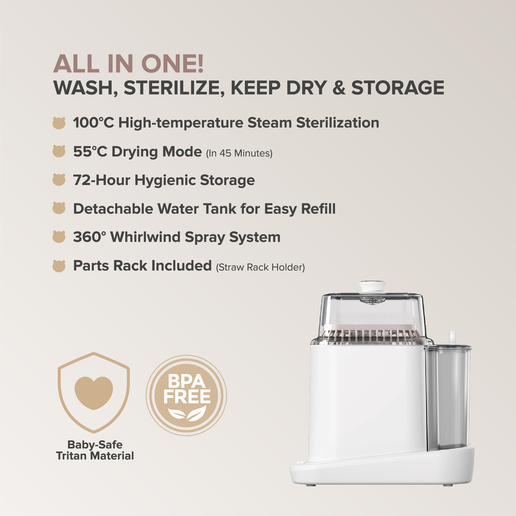 [Bundle Set] Smart 4-in-1 Bottle Washing Machine & Portable Water Warmer 350ml Combo Set