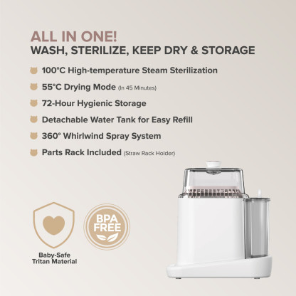 [Bundle Set] Smart 4-in-1 Bottle Washing Machine & Portable Water Warmer 350ml Combo Set