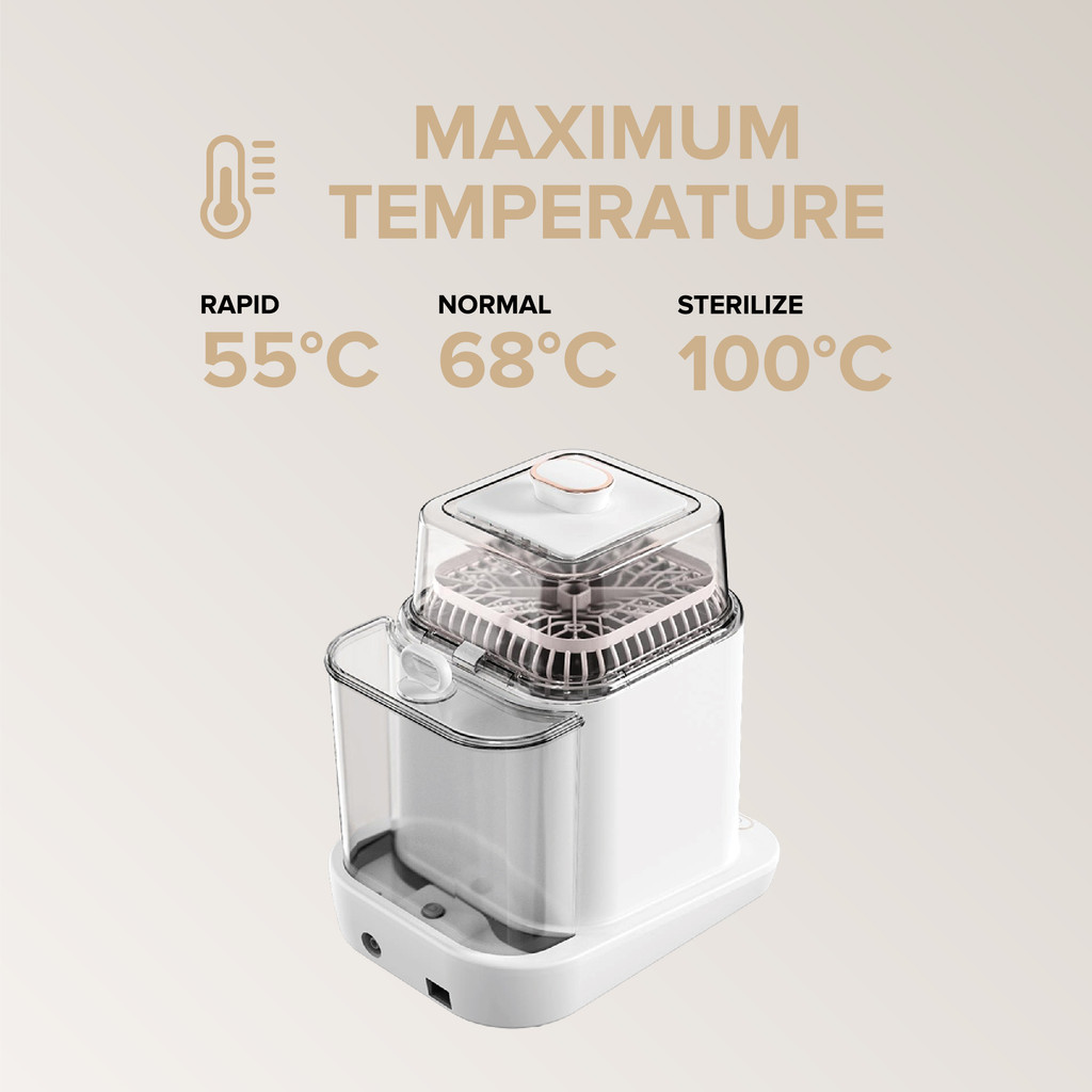 [Bundle Set] Smart 4-in-1 Bottle Washing Machine & Portable Water Warmer 350ml Combo Set
