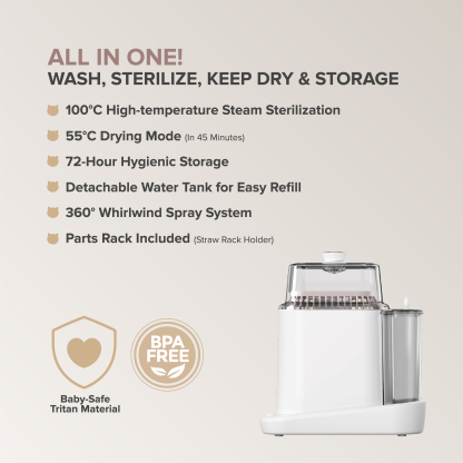 Smart 4-in-1 Bottle Washer (Milk Bottle Washing Machine) 