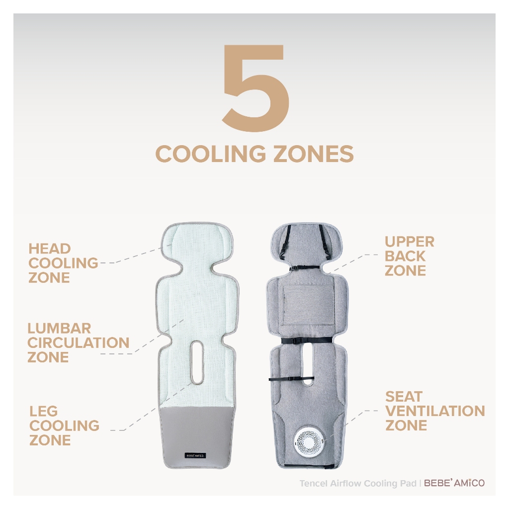 [New] Tencel Cöol Smart Airflow Cooling Pad