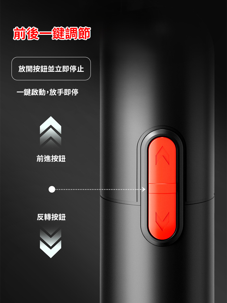 多功能家用電動螺絲起子工具套裝