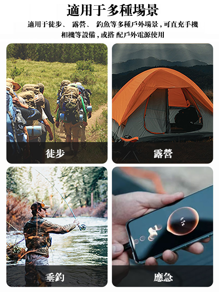 戶外USB太陽能充電板 