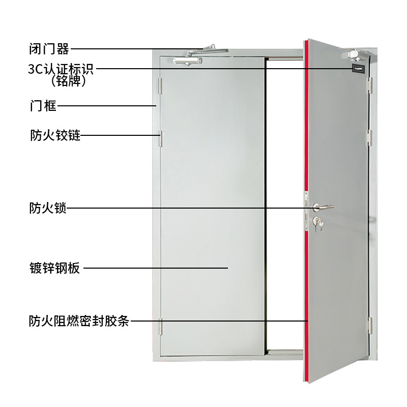 Stainless steel brushed copper double fire door