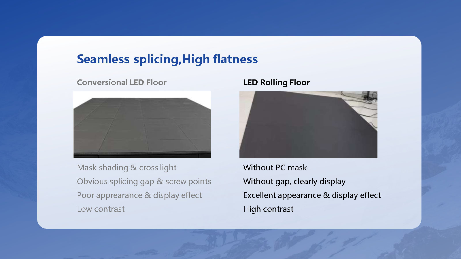 C1 Serise(LED Rolling Floor)