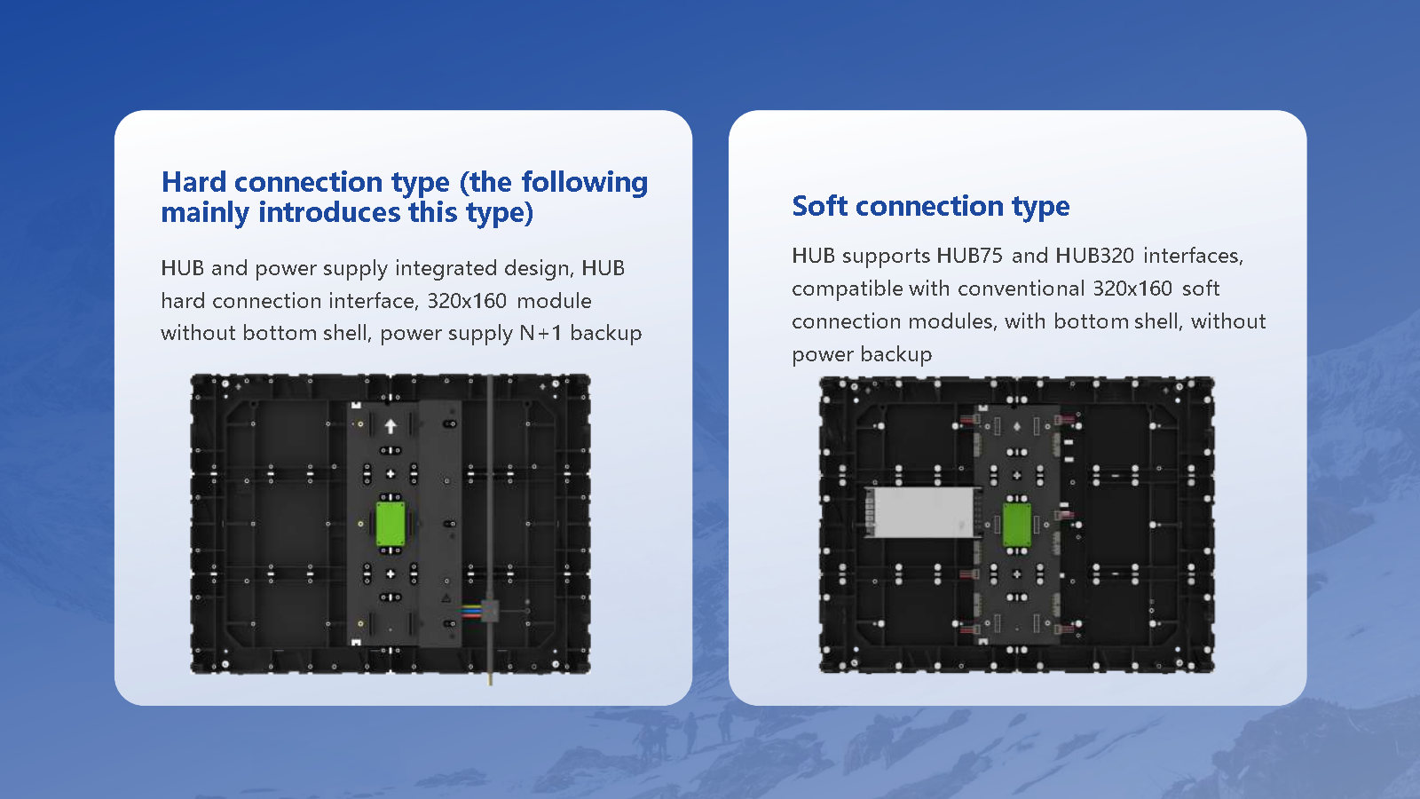 F1 Max Series Indoor LED display