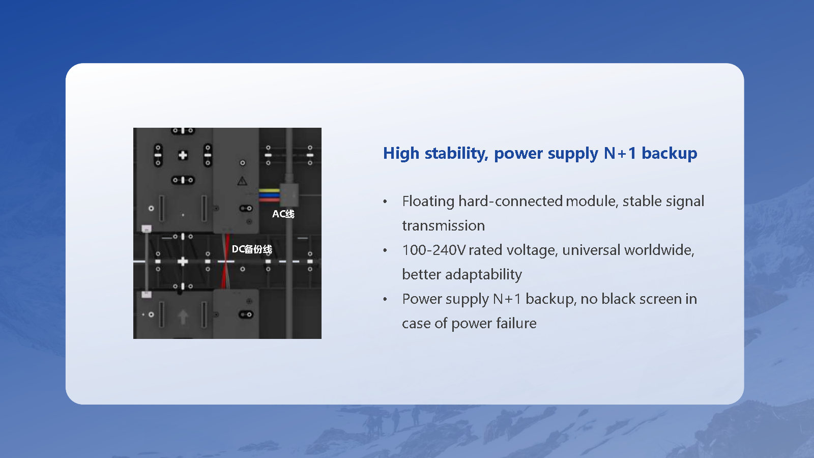 F1 Max Series Indoor LED display