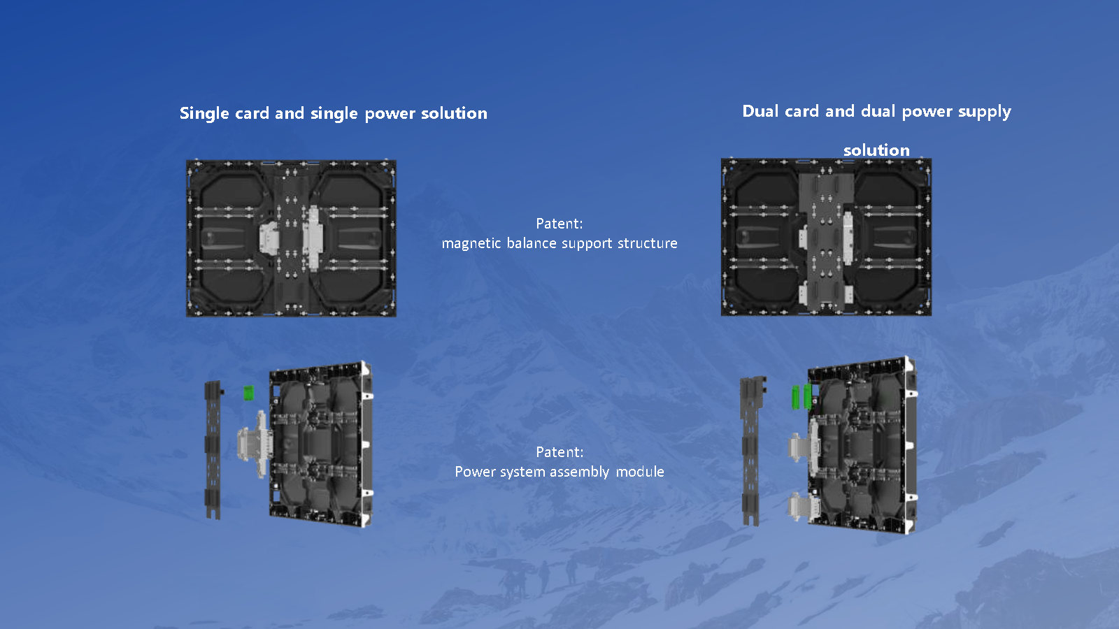 F1 Pro Series Indoor LED display