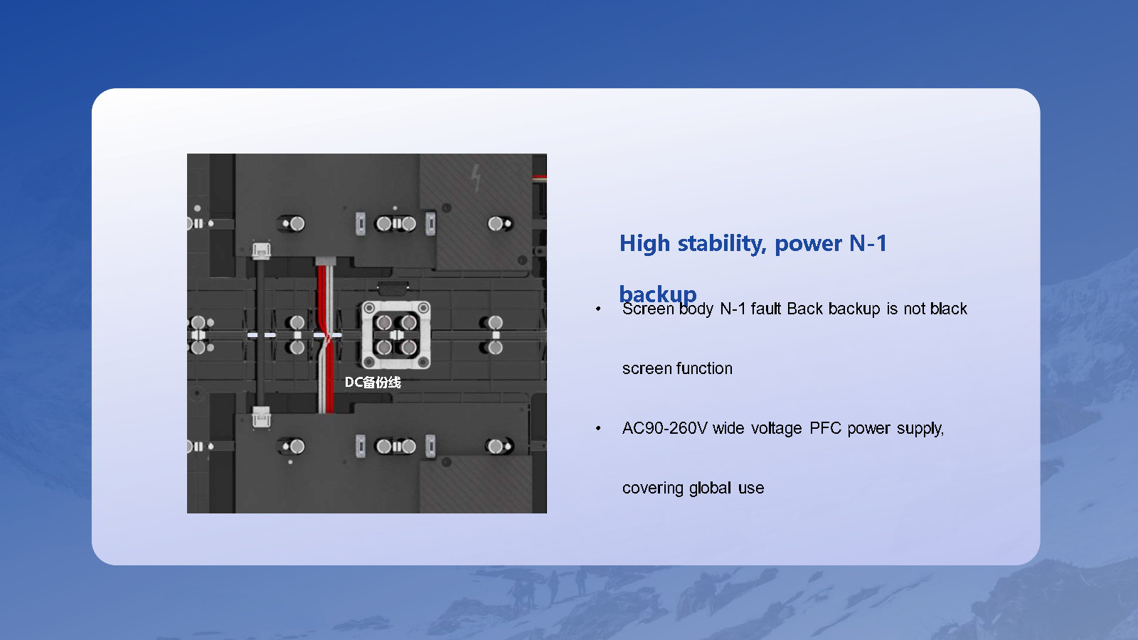 F2 Pro Series Indoor LED display