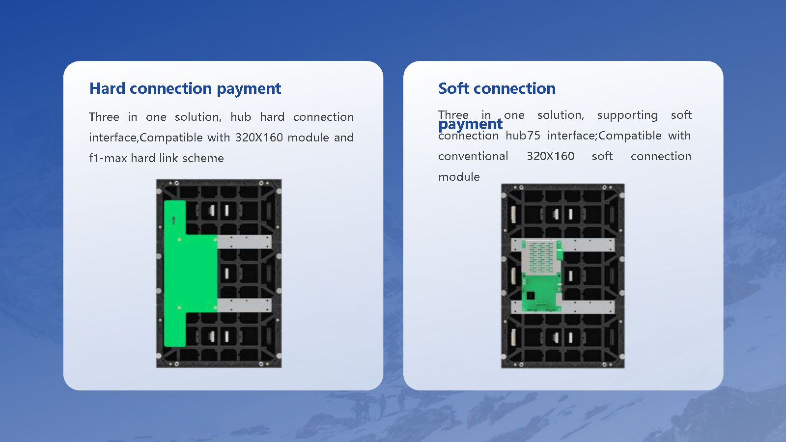 F4 Serise LED Display