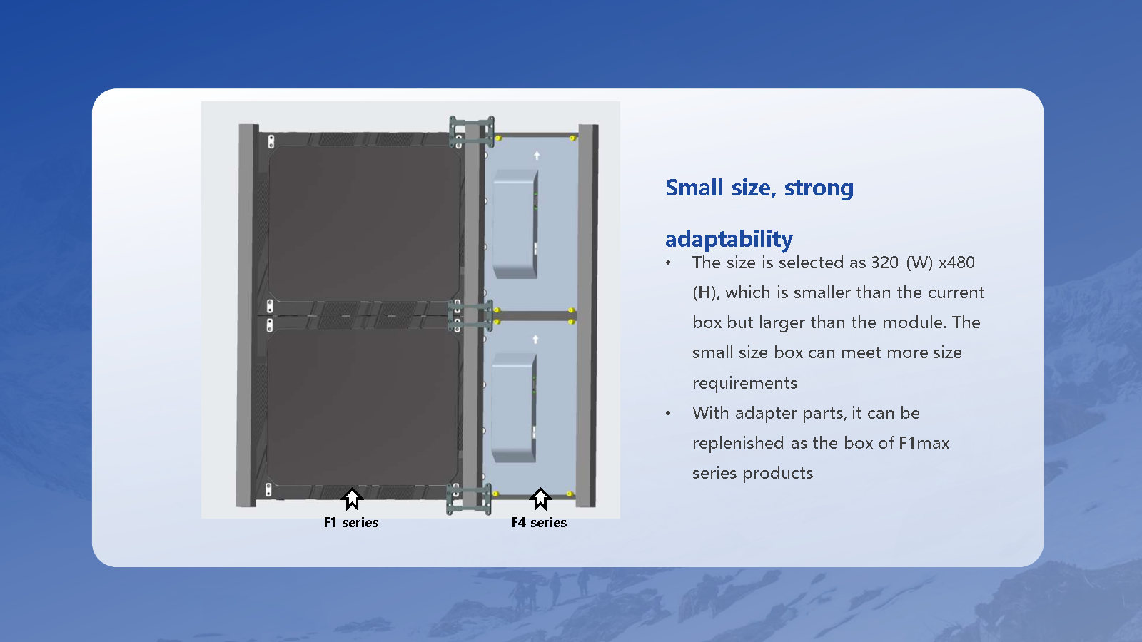 F4 Serise LED Display