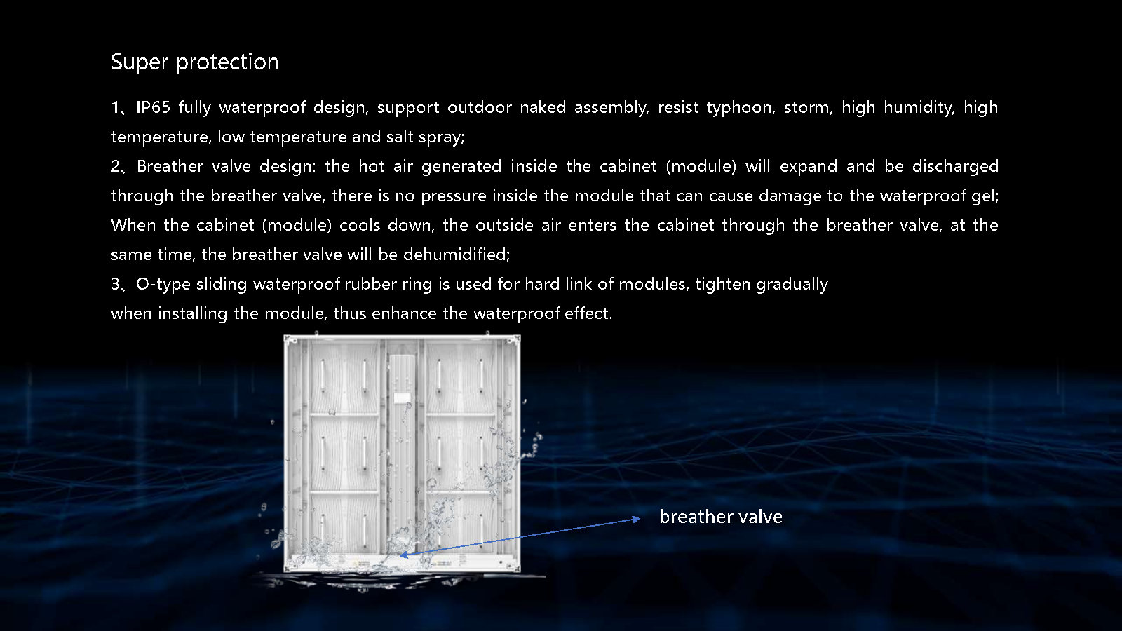 FA Series Outdoor LED Display