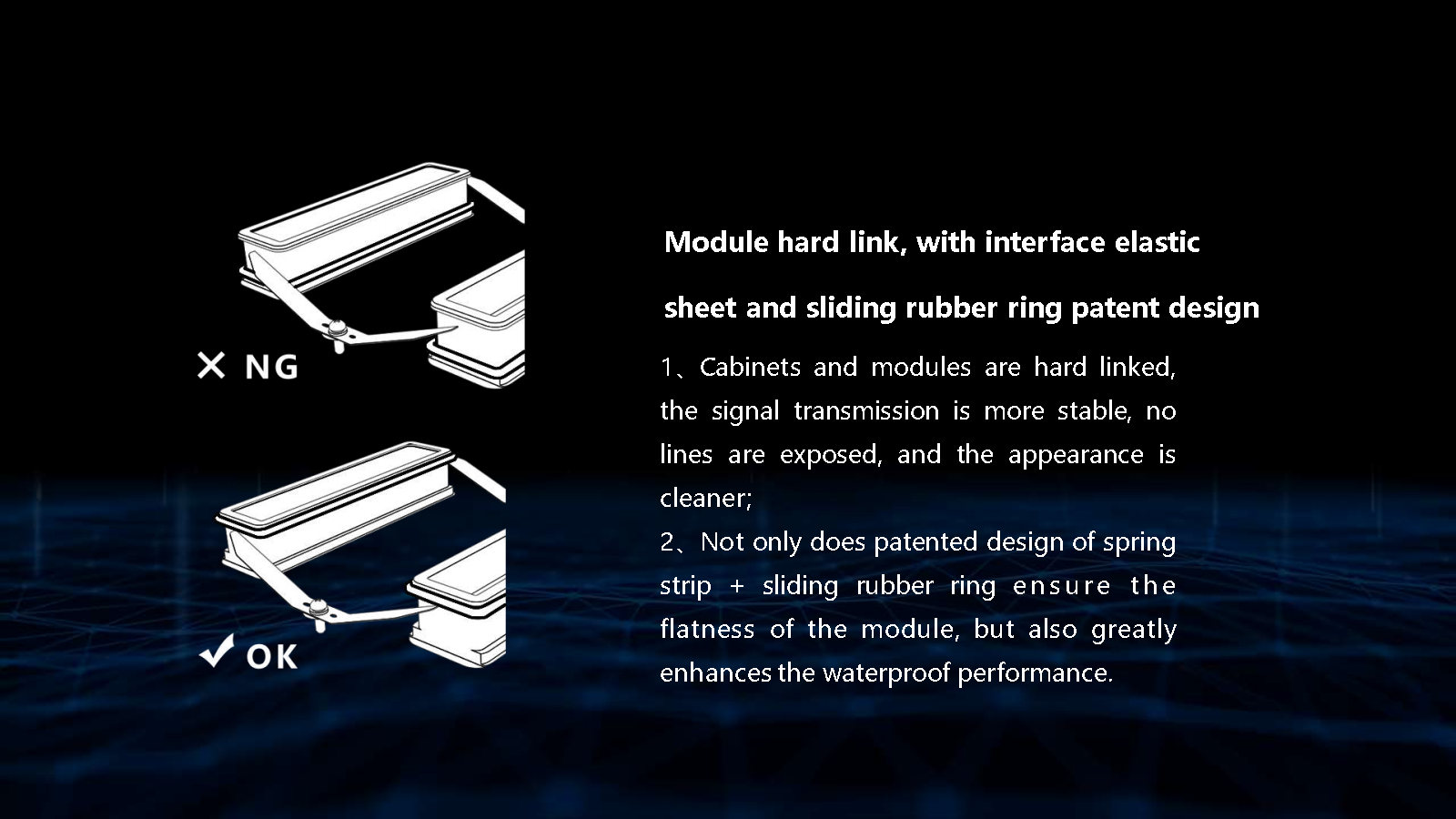 FA Series Outdoor LED Display