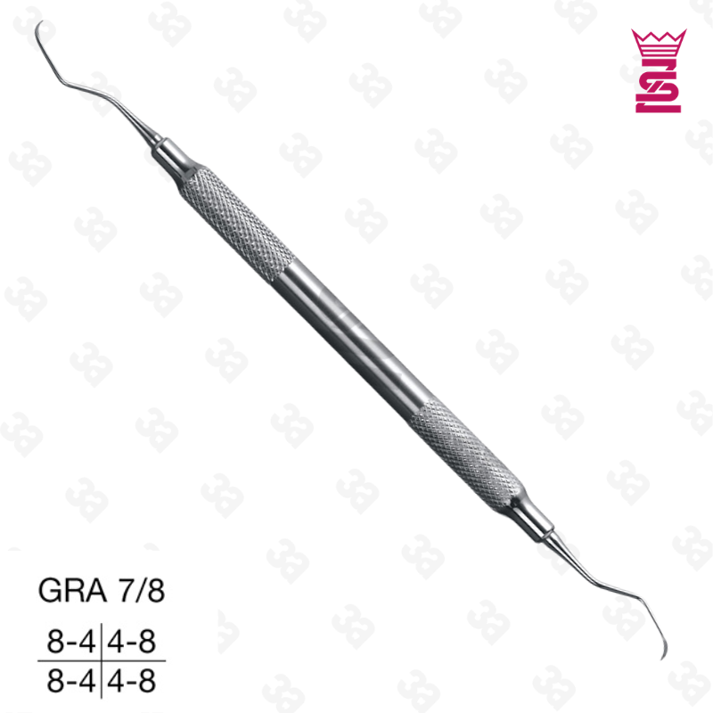 Standard Gracey Curette Set