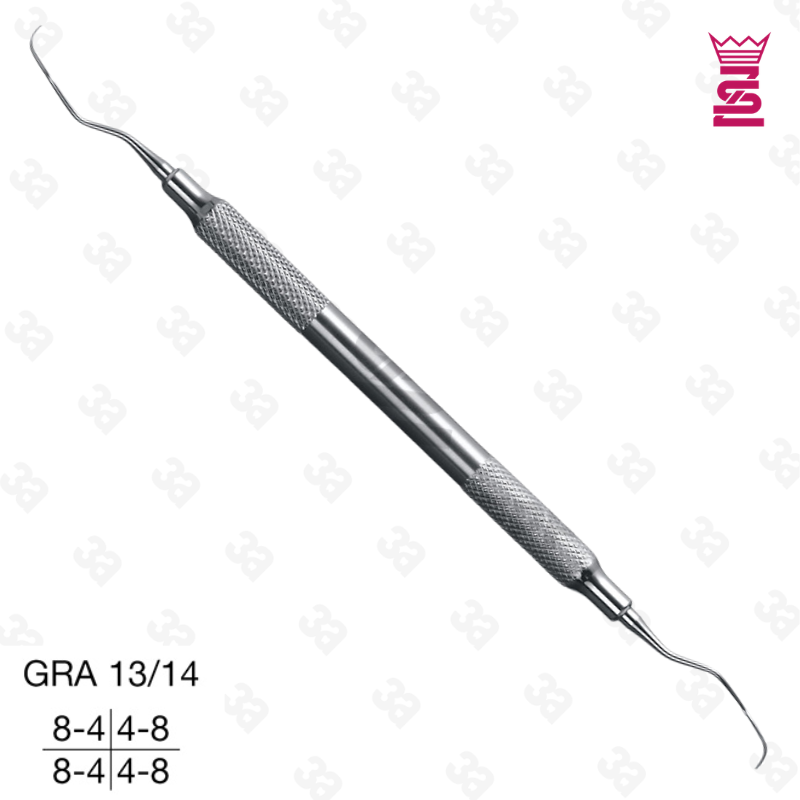 Standard Gracey Curette Set
