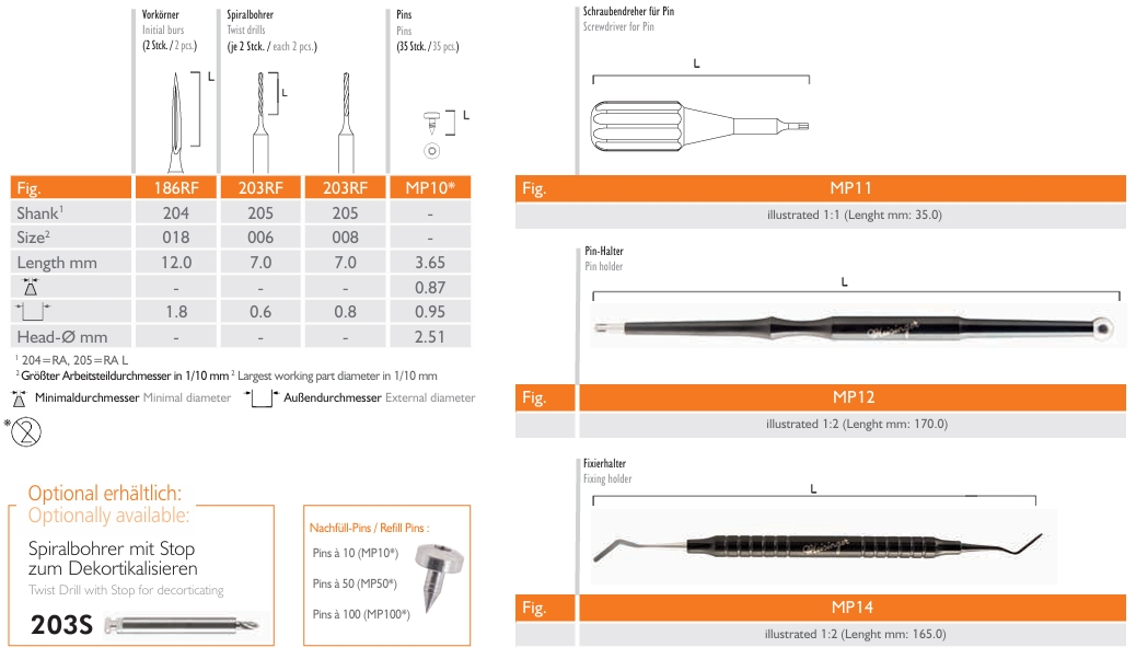 Master-Pin-Control Illustration 1