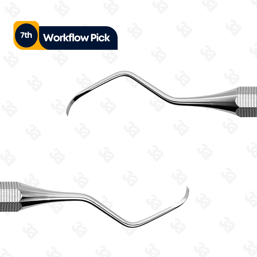 UNIVERSAL SCALER