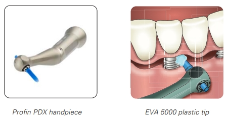 Profin for Implantologists