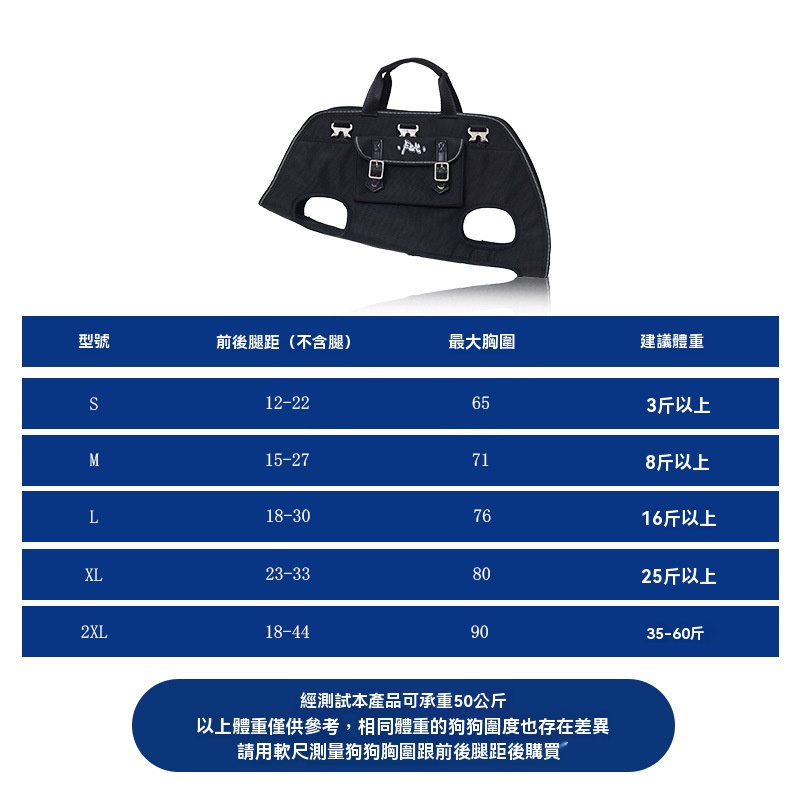 Lunamia | 麓納美 狗狗無壓橫背帶 雙體工學久背不累